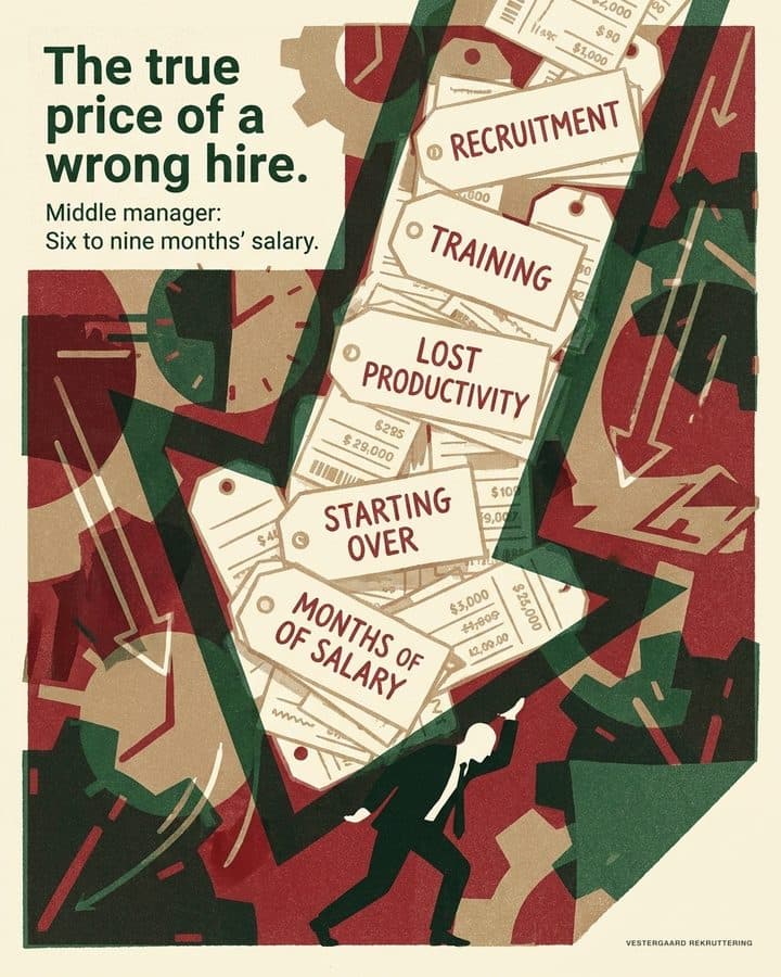 LinkedIn post made by OhMyGen