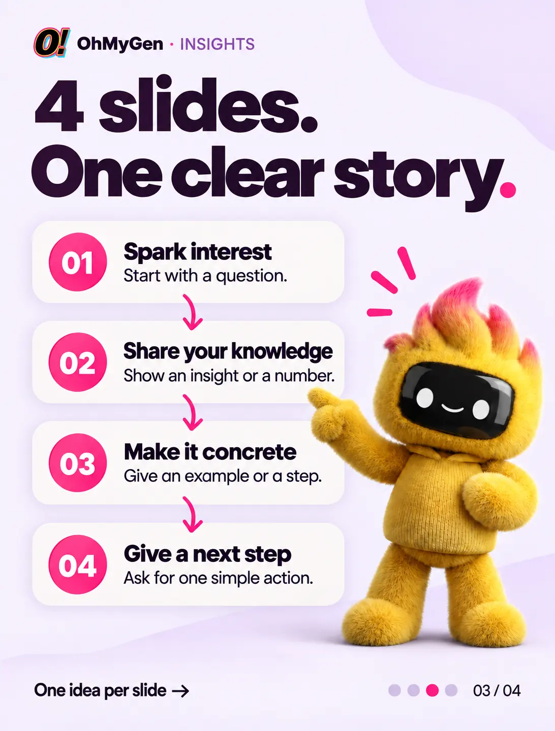 4 slides. One clear story. Spark interest. Share your knowledge. Make it concrete. Give a next step. One idea per slide.